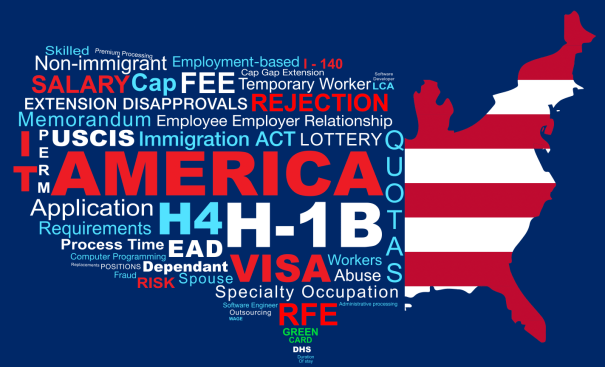 H-1B Visa USA