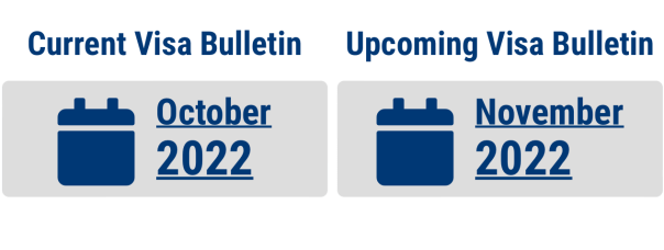Visa Bulletin